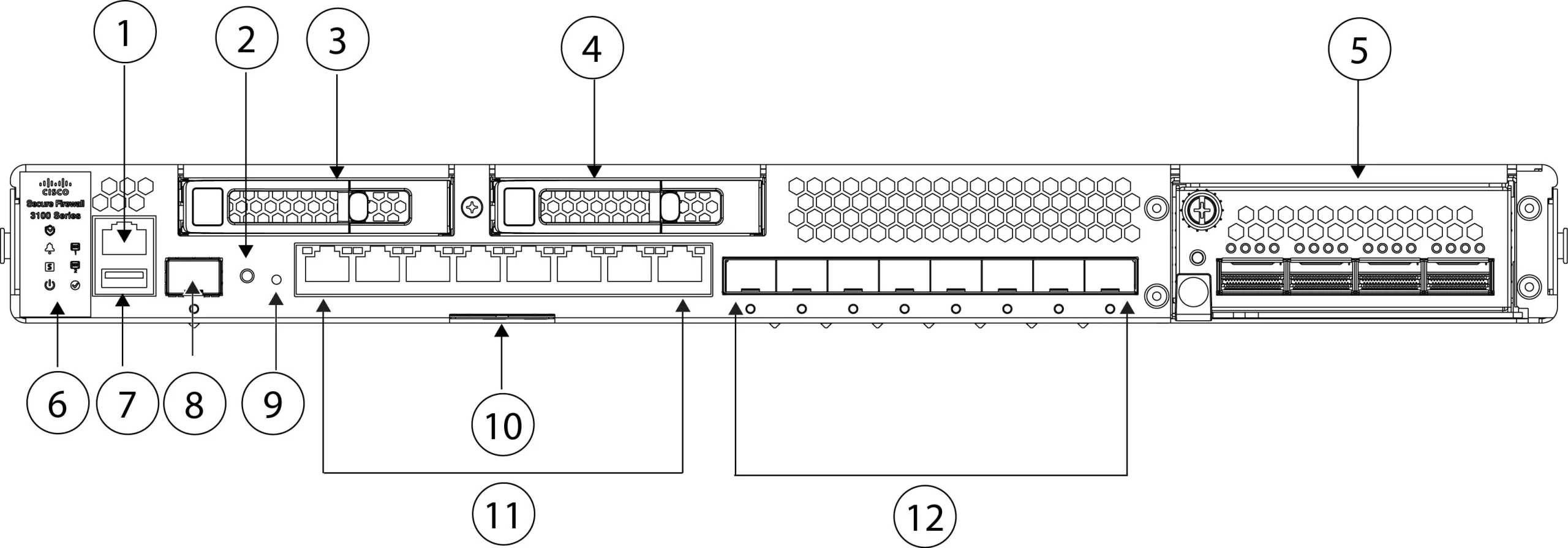 فایروال سیسکو سری 3100