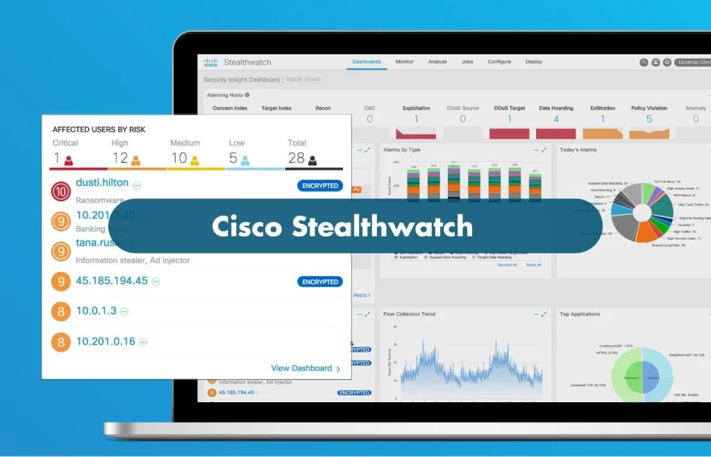 لایسنس Cisco Stealthwatch
